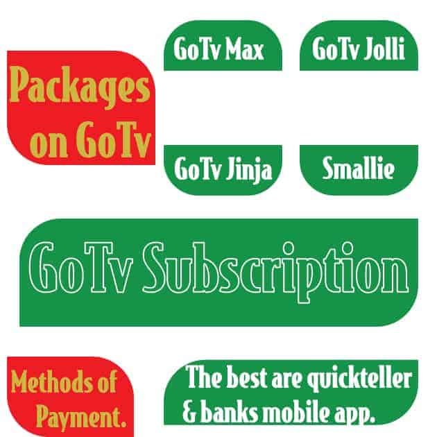 Gotv Packages And Prices