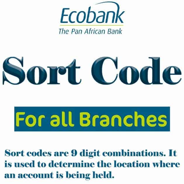 ecobank sort code