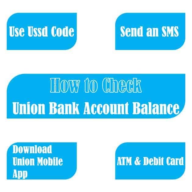 How To Check Union Bank Account Balance