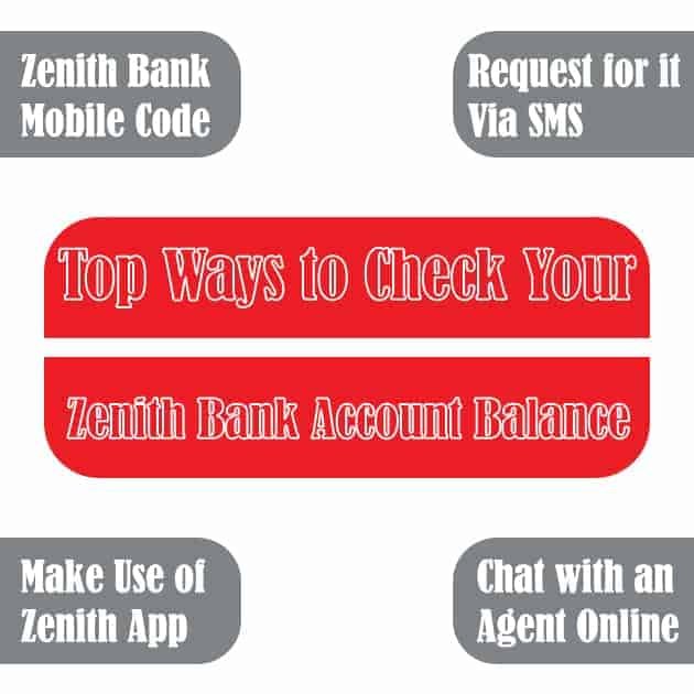 Checking account best sale balance zenith bank