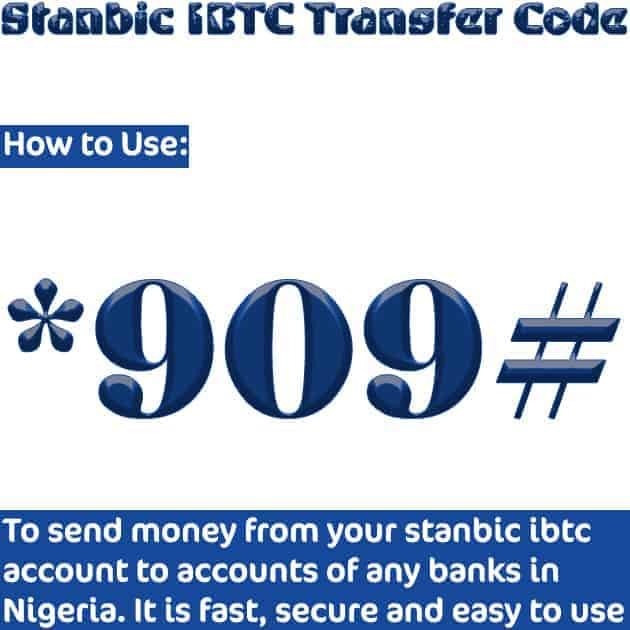 stanbic-ibtc-bank-transfer-code-how-to-register-and-activate-it