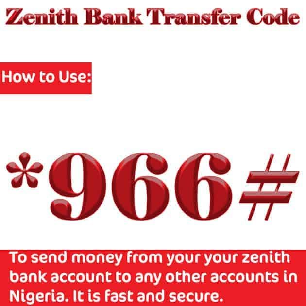 ussd code to transfer money from zenith bank