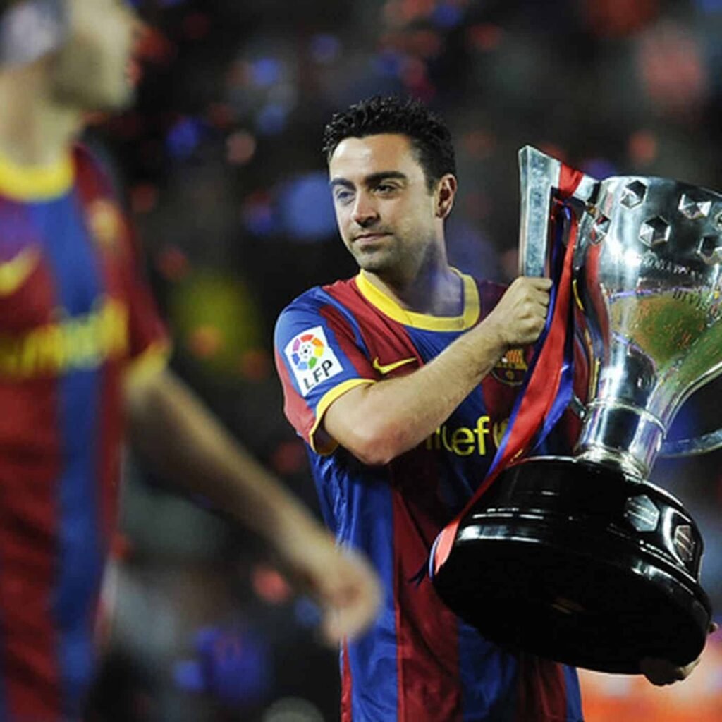 Players With Most Trophies In The World