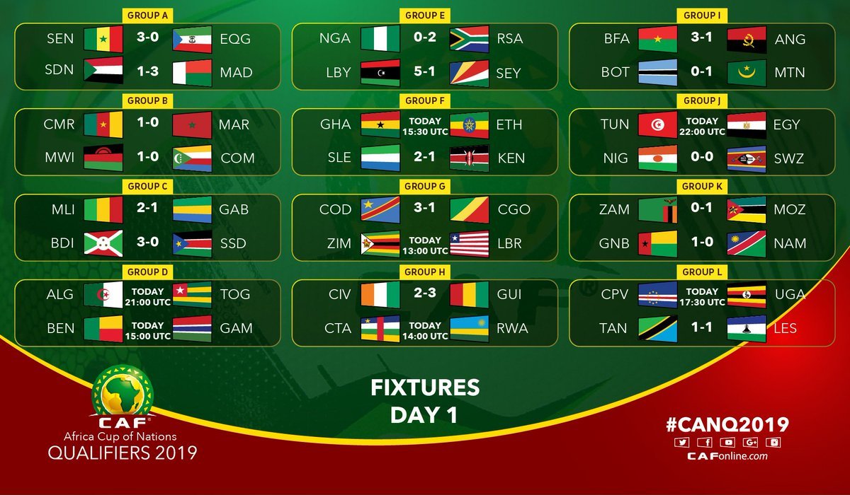 african cup of nations fixtures today african cup of nations fixtures today time table african matches today afcon fixtures and table african cup of nations fixtures today live african cup of nations fixtures today live score afcon qualifiers fixtures today africa cup of nations fixtures 2025 afcon qualifiers table african cup of nations fixtures today time table african cup of nations fixtures today results african cup of nations fixtures today live african cup of nations fixtures today time african cup of nations fixtures today live score bbc african cup of nations fixtures today african cup of nations 2024 fixtures today african cup of nations qualifiers fixtures today african cup of nations 2023 fixtures today African cup of nations fixtures today time table African matches today AFCON fixtures and table African cup of nations fixtures today live African cup of nations fixtures today live score AFCON qualifiers fixtures today Africa Cup of Nations fixtures 2025 AFCON qualifiers table